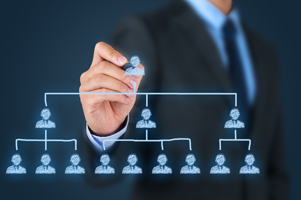 組織優(yōu)化該如何入手？