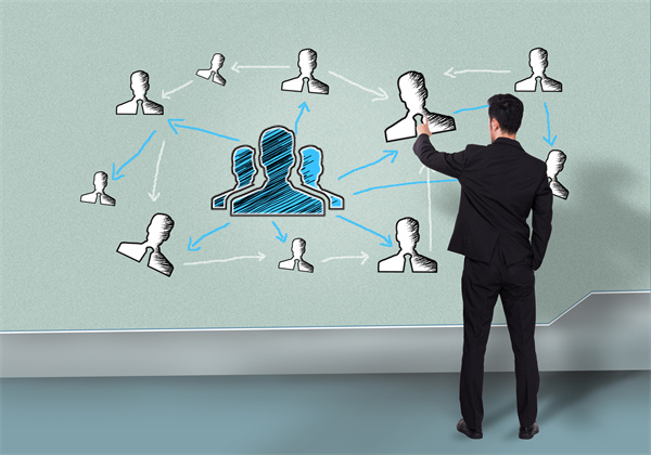 制造型企業(yè)人力資源管理部門的特點 制造型企業(yè)人力資源管理部門的特點