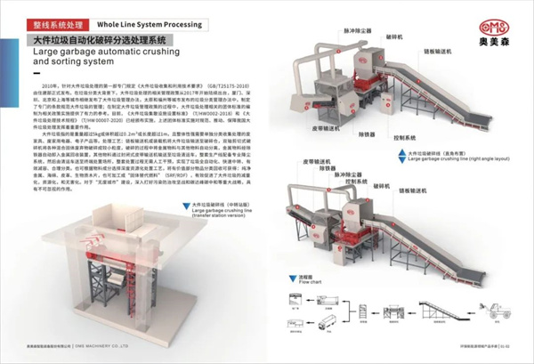 奧美森智能裝備股份有限公司 奧美森智能裝備股份有限公司