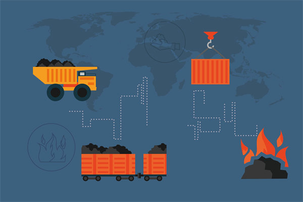 全球化供應(yīng)鏈管理：適應(yīng)全球化趨勢，提升國際競爭力