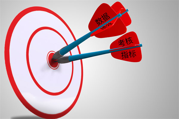 人力資源激勵與約束機制，促進員工成長與企業(yè)發(fā)展