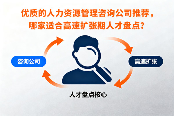 優(yōu)質(zhì)的人力資源管理咨詢公司推薦，哪家適合高速擴(kuò)張期人才盤點(diǎn)？